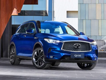 Infiniti QX50